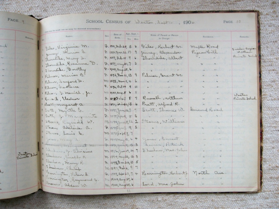 1906 School Census